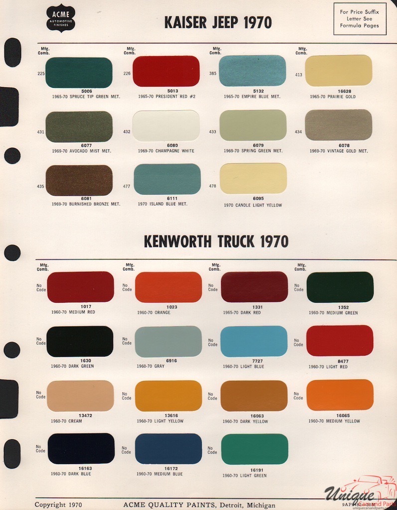 1970 Kaiser Jeep Paint Charts Acme